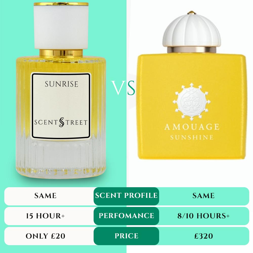 Inspired by Amouage Fragrance Scent Street