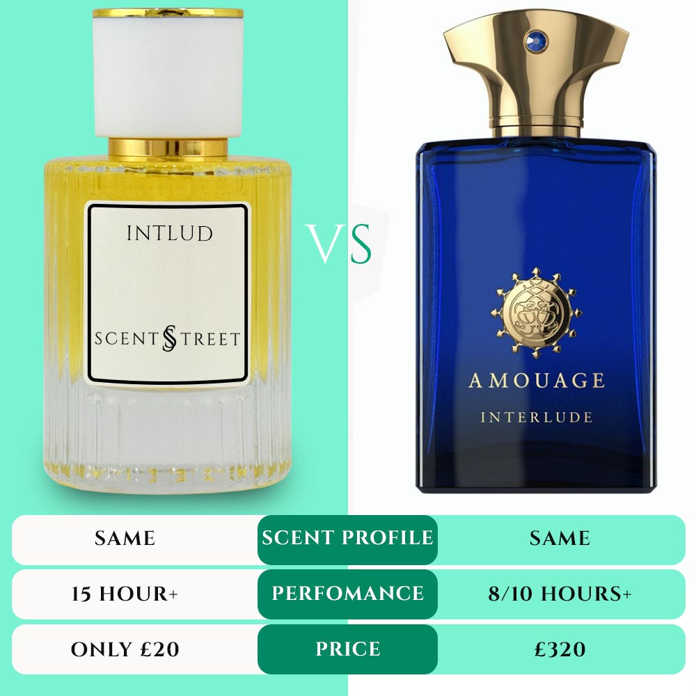 Inspired by Amouage Fragrance Scent Street