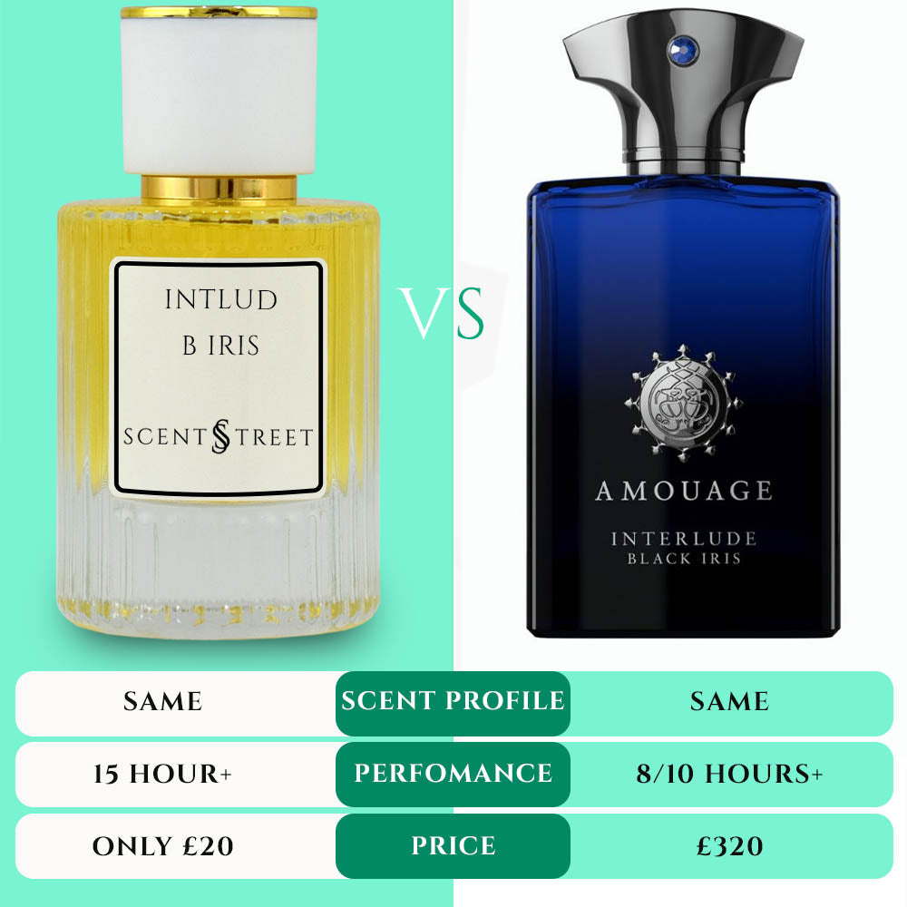 Inspired by Amouage Fragrance Scent Street